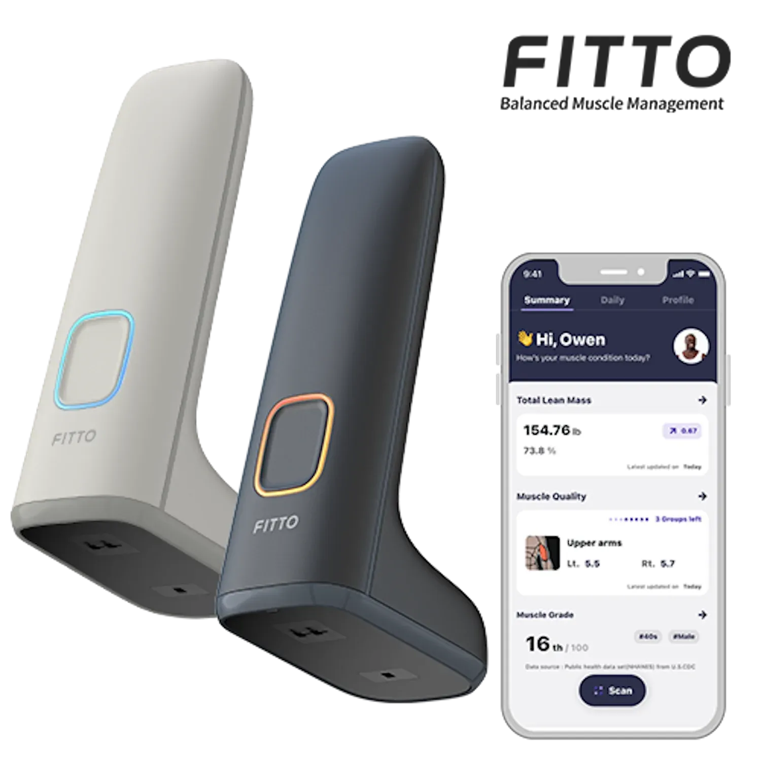 FITTO Data-driven Muscle Management Device