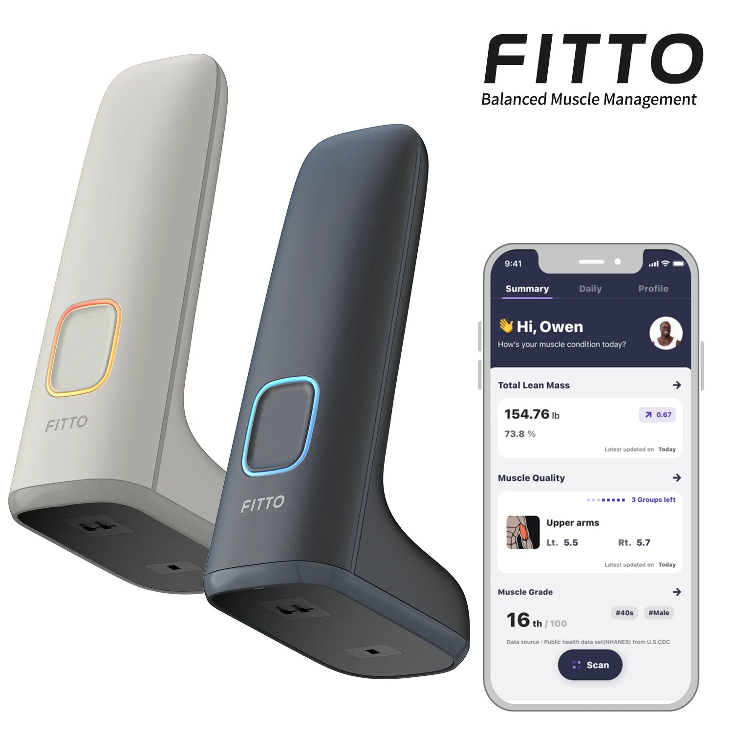 FITTO Data-driven Muscle Management Device