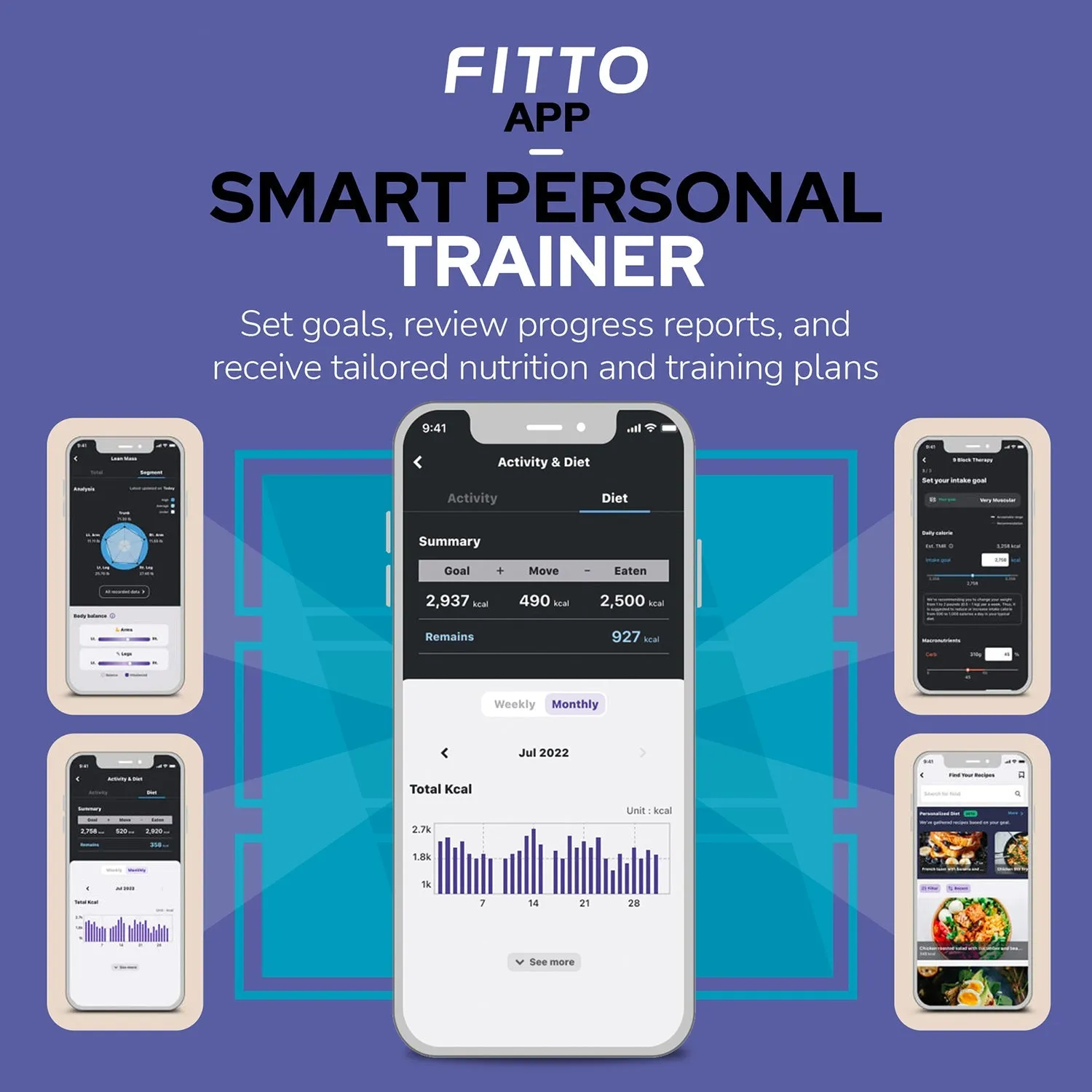 FITTO Data-driven Muscle Management Device